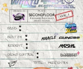 SECONDFLOOR BAR  LOUNGE JAKARTA  WAKTU INDONESIA BEROVERTHINKING VOL1